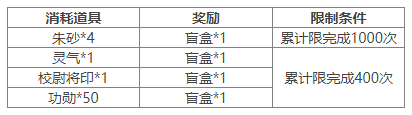 https://cdn.9game.cn/ieu-gdc-mng/69053/files/2024/08/09/3318a940ef4b4c068aa3d2b0e8ca8d62.png