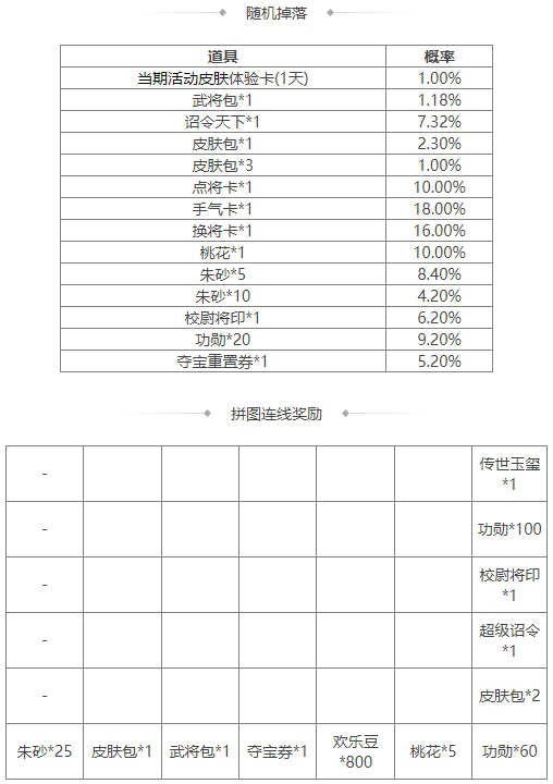 https://cdn.9game.cn/ieu-gdc-mng/69053/files/2024/08/09/47e1fefa831d4a40a831faebed6d7271.png