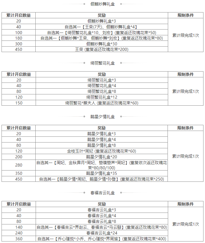 https://cdn.9game.cn/ieu-gdc-mng/69053/files/2024/08/09/49de9fa16e904740a80e0b51d00ed2f7.png