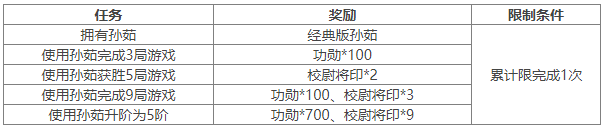 https://cdn.9game.cn/ieu-gdc-mng/69053/files/2024/08/09/4a4f3e2f6cfd4dcda7e149f80a3c0dd8.png
