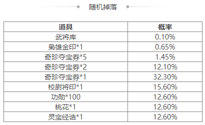 https://cdn.9game.cn/ieu-gdc-mng/69053/files/2024/08/09/bc5396e37e1a420192aa0dfdf1119922.png