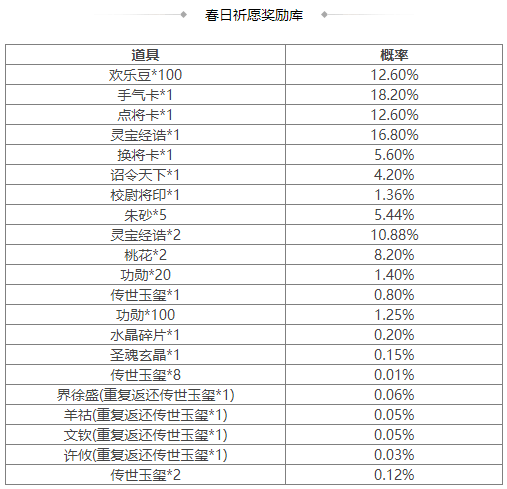 https://cdn.9game.cn/ieu-gdc-mng/69053/files/2024/08/09/ceabaf4ac5eb49eaa1ff1a3f342c5a70.png