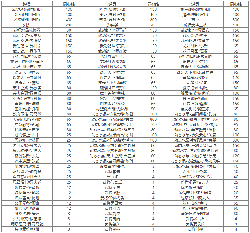 https://cdn.9game.cn/ieu-gdc-mng/69053/files/2024/08/09/d59ab7fa417f4d119094bfc26ea68c20.png