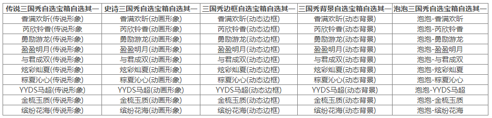 https://cdn.9game.cn/ieu-gdc-mng/69053/files/2024/08/09/de8b1453fa4d4a1b9386516817ba0b97.png