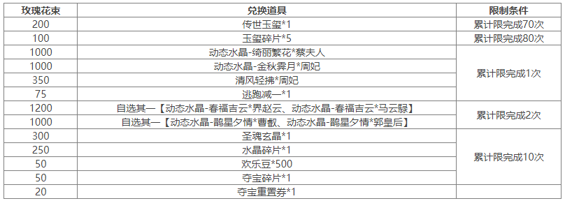 https://cdn.9game.cn/ieu-gdc-mng/69053/files/2024/08/09/e8342cb0744a43ecb6cc82786a47a3ee.png