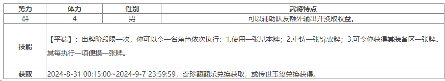 https://cdn.9game.cn/ieu-gdc-mng/69053/files/2024/08/30/06a68f0f87dd44ddbec7a9b6a52af217.png
