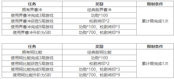 https://cdn.9game.cn/ieu-gdc-mng/69053/files/2024/08/30/5a7709135884461484a4ab5e22514dce.png