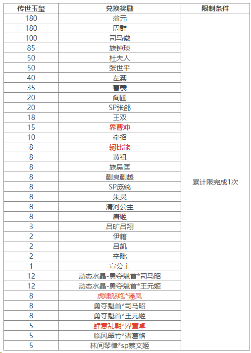 https://cdn.9game.cn/ieu-gdc-mng/69053/files/2024/08/30/8e23073505f2478f822c387e9b6e68f2.png