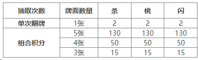 https://cdn.9game.cn/ieu-gdc-mng/69053/files/2024/08/30/954758f44862411480b2442ef8a466cb.png