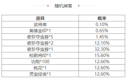 https://cdn.9game.cn/ieu-gdc-mng/69053/files/2024/08/30/9bc349f5e3d0457381f0de19c2e9d4e2.png