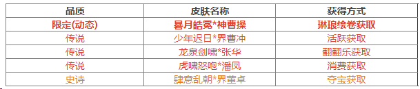 https://cdn.9game.cn/ieu-gdc-mng/69053/files/2024/08/30/a1098a212bc444a6a215dee4692704ba.png