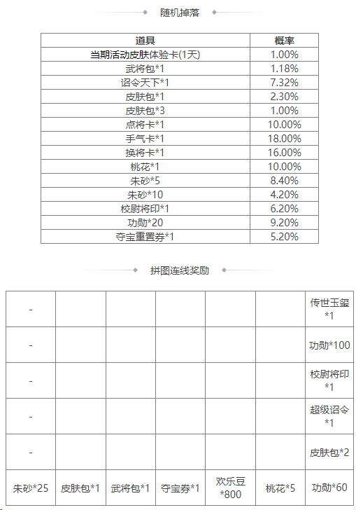 https://cdn.9game.cn/ieu-gdc-mng/69053/files/2024/08/30/dbf3fe7368324418a4f3ee1ee67cbbe9.png