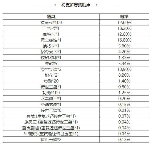 https://cdn.9game.cn/ieu-gdc-mng/69053/files/2024/08/30/df5f45cc8c4c4d91b06f5517262483f6.png
