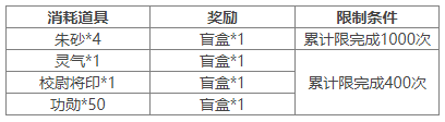 https://cdn.9game.cn/ieu-gdc-mng/69053/files/2024/08/30/e70ac63a88984c1685a60797701f6b2d.png