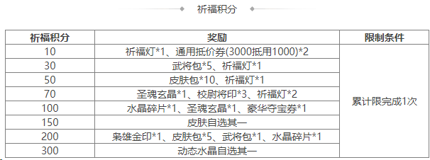 https://cdn.9game.cn/ieu-gdc-mng/69053/files/2024/09/14/4fbcf286b977486b98a891aa39f10887.png