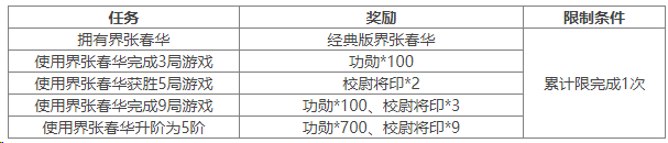https://cdn.9game.cn/ieu-gdc-mng/69053/files/2024/09/14/5e293e34888c43b2a6ac7be5a2ad324c.png