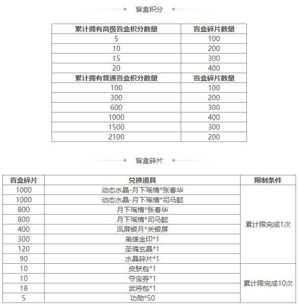 https://cdn.9game.cn/ieu-gdc-mng/69053/files/2024/09/14/8e47123302814b7b8e254139fe54cb00.png