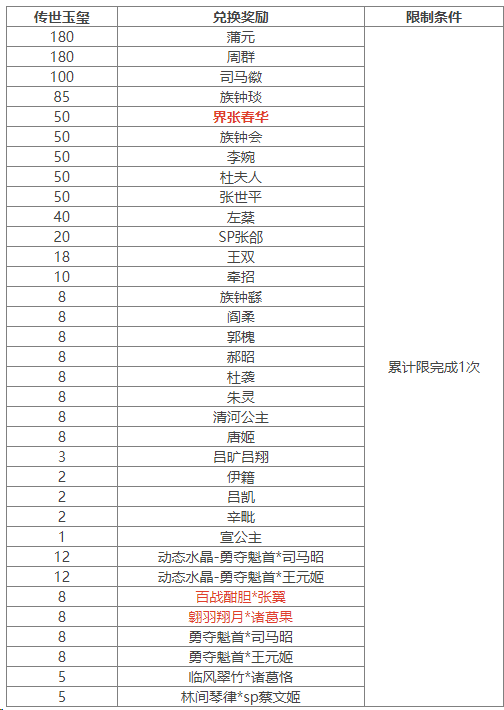 https://cdn.9game.cn/ieu-gdc-mng/69053/files/2024/09/14/af61e124a1ad4805a8dc5da9e9fdb8d1.png