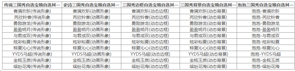 https://cdn.9game.cn/ieu-gdc-mng/69053/files/2024/09/14/c3b523724f814a8b8daa27d981767176.png