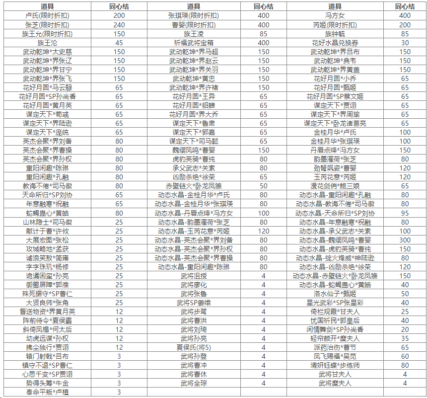 https://cdn.9game.cn/ieu-gdc-mng/69053/files/2024/09/14/d44164421a0b49248beb3c3553f4a82d.png