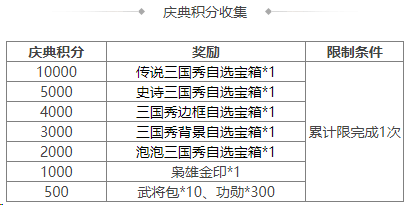 https://cdn.9game.cn/ieu-gdc-mng/69053/files/2024/09/14/d973de2e2ca14704b7d9346b792a54b8.png