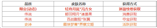https://cdn.9game.cn/ieu-gdc-mng/69053/files/2024/09/14/fbdc9aa4d2ef4494a12b2e877b68e8bd.png