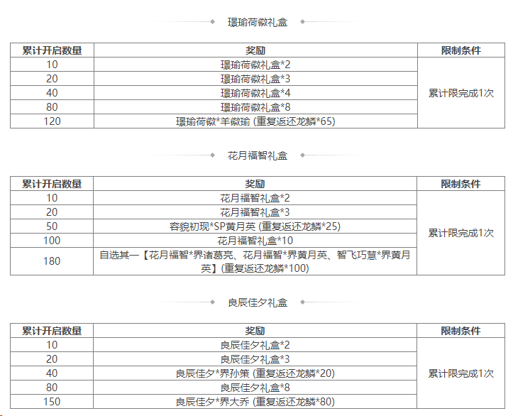 https://cdn.9game.cn/ieu-gdc-mng/69053/files/2024/11/01/2043927af8bc4ea2b3842aa8252131c4.png