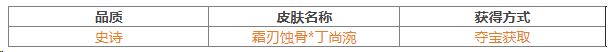 https://cdn.9game.cn/ieu-gdc-mng/69053/files/2024/11/01/72a02fbdf0ad42e48da378cf2f06b736.png