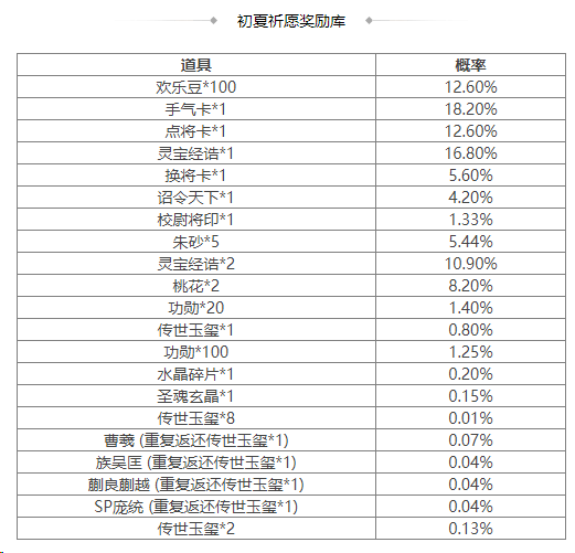 https://cdn.9game.cn/ieu-gdc-mng/69053/files/2024/11/01/f049bd6f6d40437bbbd2311bfaa15fd2.png