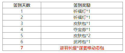 https://cdn.9game.cn/ieu-gdc-mng/69053/files/2024/12/06/38a5a6f4c2114bdc999b009d25193635.png