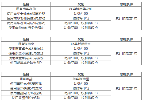 https://cdn.9game.cn/ieu-gdc-mng/69053/files/2024/12/06/61b9f52da02245dfa543a8f10f6422e7.png