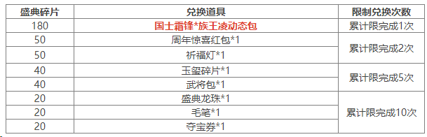 https://cdn.9game.cn/ieu-gdc-mng/69053/files/2024/12/06/6cca06e7afd8479c84e4920a3375f02e.png