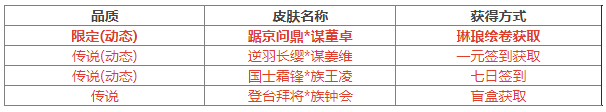 https://cdn.9game.cn/ieu-gdc-mng/69053/files/2024/12/06/82690f82e3294f49bf86940141fc16ce.png