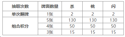 https://cdn.9game.cn/ieu-gdc-mng/69053/files/2024/12/06/83641d8b0e484c62bdd2a113b48f173e.png