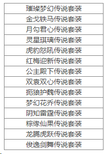 https://cdn.9game.cn/ieu-gdc-mng/69053/files/2024/12/06/83ff1008a6e8482aae3e880ee2429c7d.png