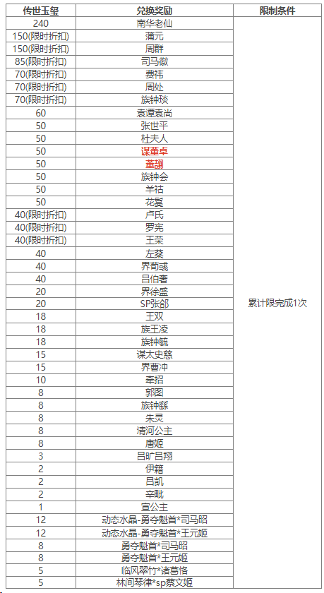 https://cdn.9game.cn/ieu-gdc-mng/69053/files/2024/12/06/f44c5115a33e4dffaf2505cf44010008.png