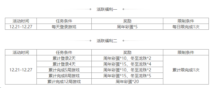 https://cdn.9game.cn/ieu-gdc-mng/69053/files/2024/12/20/04fe1fb2c1284b20a70b1c0109384d2f.png