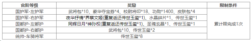 https://cdn.9game.cn/ieu-gdc-mng/69053/files/2024/12/20/73b3a0ae8d6a4c4d8b06409b5cdab8ab.png
