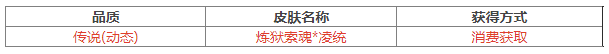 https://cdn.9game.cn/ieu-gdc-mng/69053/files/2024/12/20/751111063780455797556112f099f682.png