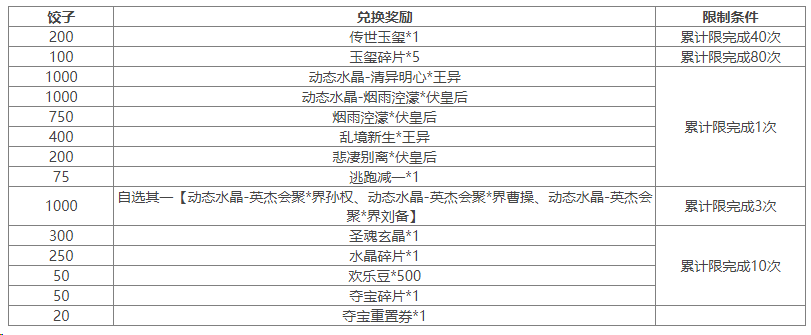 https://cdn.9game.cn/ieu-gdc-mng/69053/files/2024/12/20/7e49ed5eaeb544ae9de17d184c4562d4.png