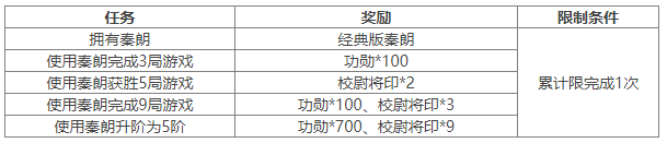 https://cdn.9game.cn/ieu-gdc-mng/69053/files/2024/12/20/807984bea8a74d29ba08434e1cd276dc.png