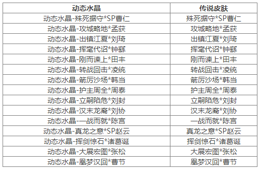 https://cdn.9game.cn/ieu-gdc-mng/69053/files/2024/12/20/a3231cdd0e004ae79ee2d4f3755d71d8.png