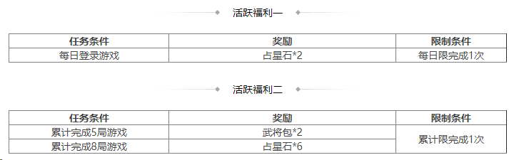 https://cdn.9game.cn/ieu-gdc-mng/69053/files/2025/01/03/911438905ba54db0aaee42c95cc1fe94.png