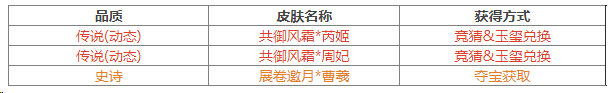 https://cdn.9game.cn/ieu-gdc-mng/69053/files/2025/01/03/ba86e18f6955402080680889036f1998.png