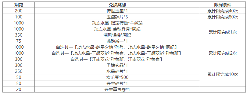 https://cdn.9game.cn/ieu-gdc-mng/69053/files/2025/01/03/ceca9522b28441848c7ef2033d2adbed.png
