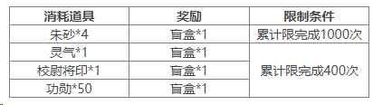 https://cdn.9game.cn/ieu-gdc-mng/69053/files/2025/01/10/191cbc012ba349279f91436f0355ddb8.png