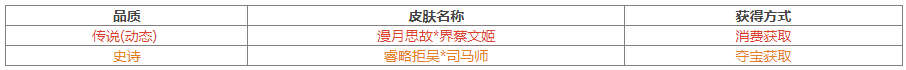 https://cdn.9game.cn/ieu-gdc-mng/69053/files/2025/01/10/240375f445c64a4785f33d39ccdd7afc.png