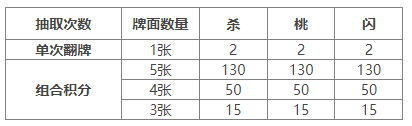https://cdn.9game.cn/ieu-gdc-mng/69053/files/2025/01/10/5ffde9a32f67452eab37ca327add21be.png