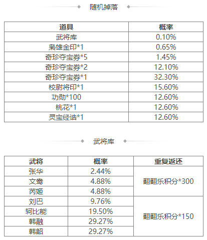 https://cdn.9game.cn/ieu-gdc-mng/69053/files/2025/01/10/a2ee8c39b62a405985795341386a1ff9.png
