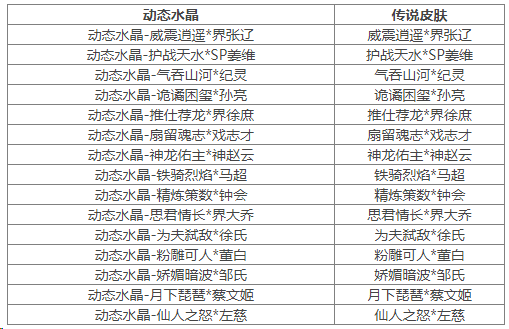 https://cdn.9game.cn/ieu-gdc-mng/69053/files/2025/01/16/4734b686d4534c5194ab4664457b5dfb.png